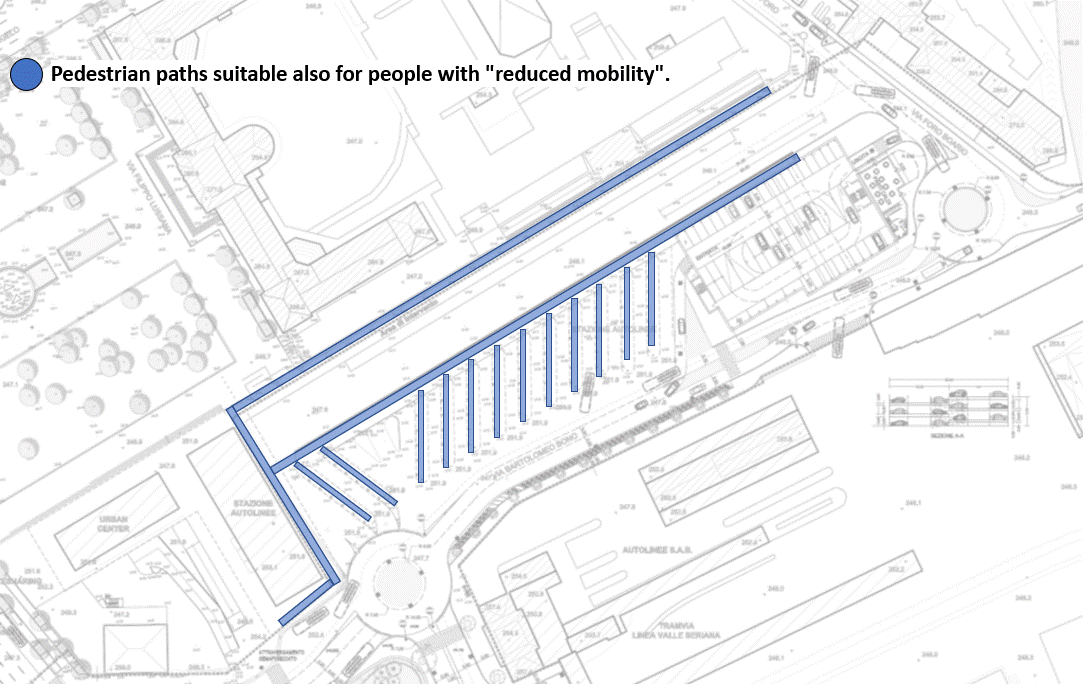 Mappa stazione - percorsi PRM