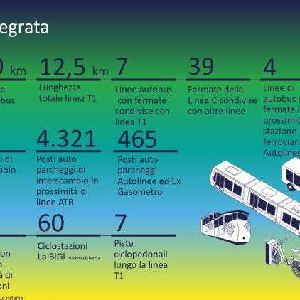 Presentazione BDS 2020-21-6_page-0001.jpg