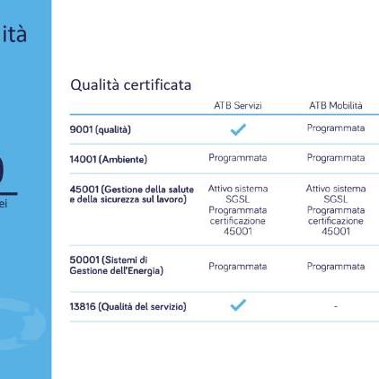 Presentazione BDS 2020-21-7_page-0001.jpg