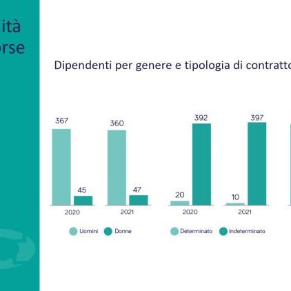 Presentazione BDS 2020-21-9_page-0001.jpg