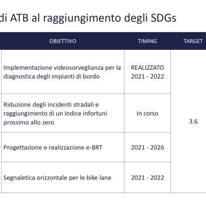 Presentazione BDS 2020-21-13_page-0001.jpg