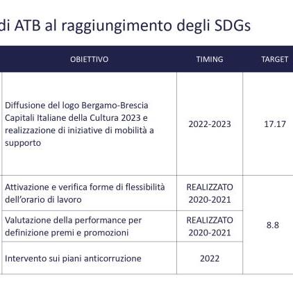 Presentazione BDS 2020-21-15_page-0001.jpg