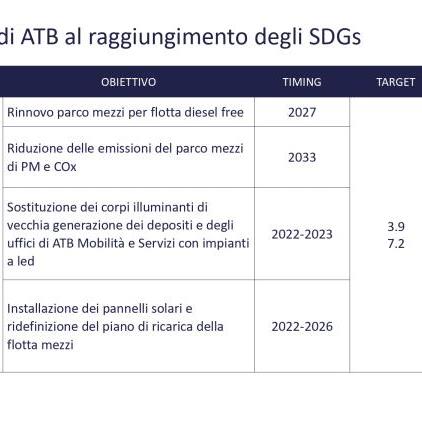 Presentazione BDS 2020-21-16_page-0001.jpg